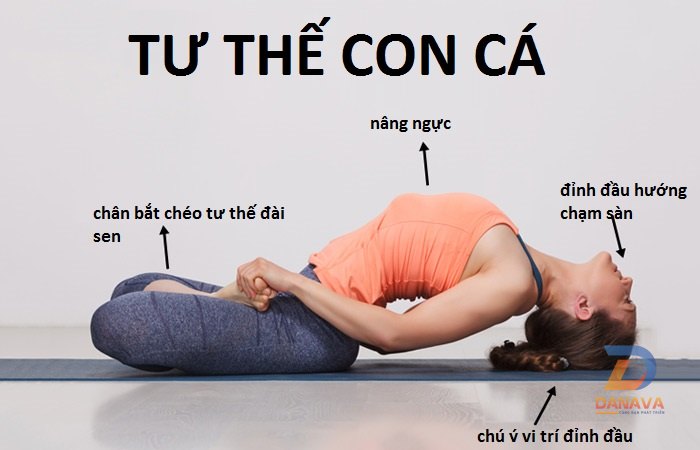 Người tập tư thế Con cá